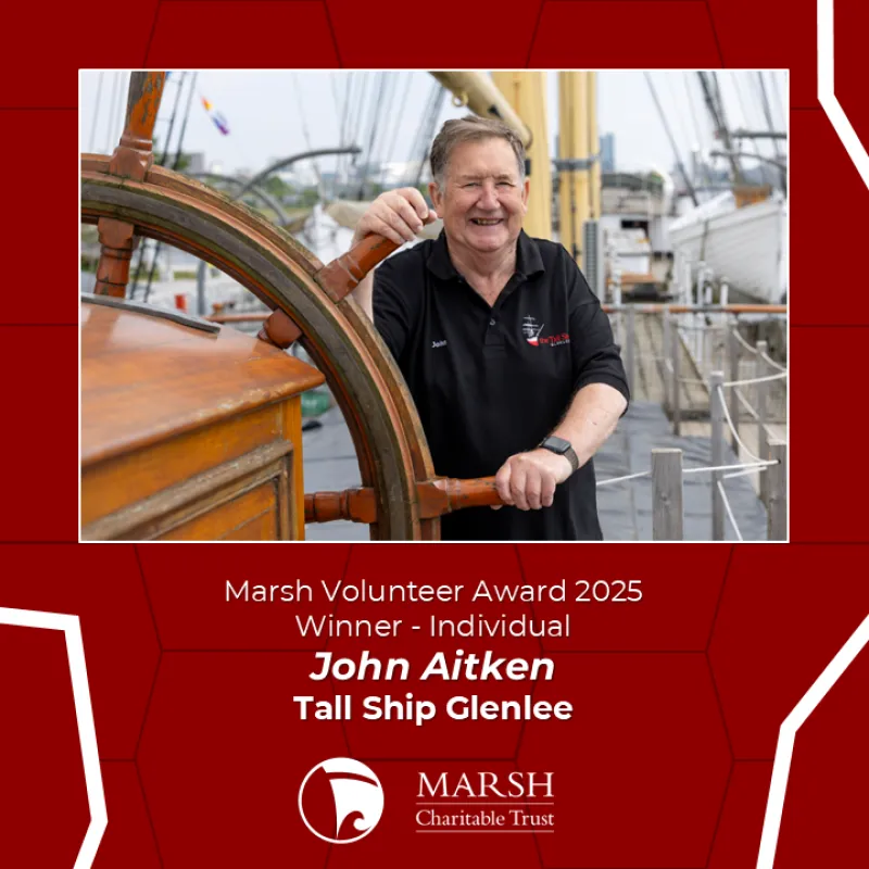John Aitken