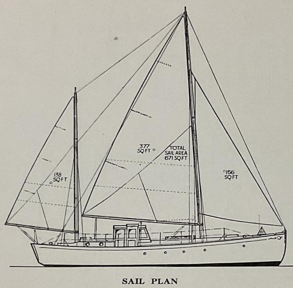 Glengour sail plan
